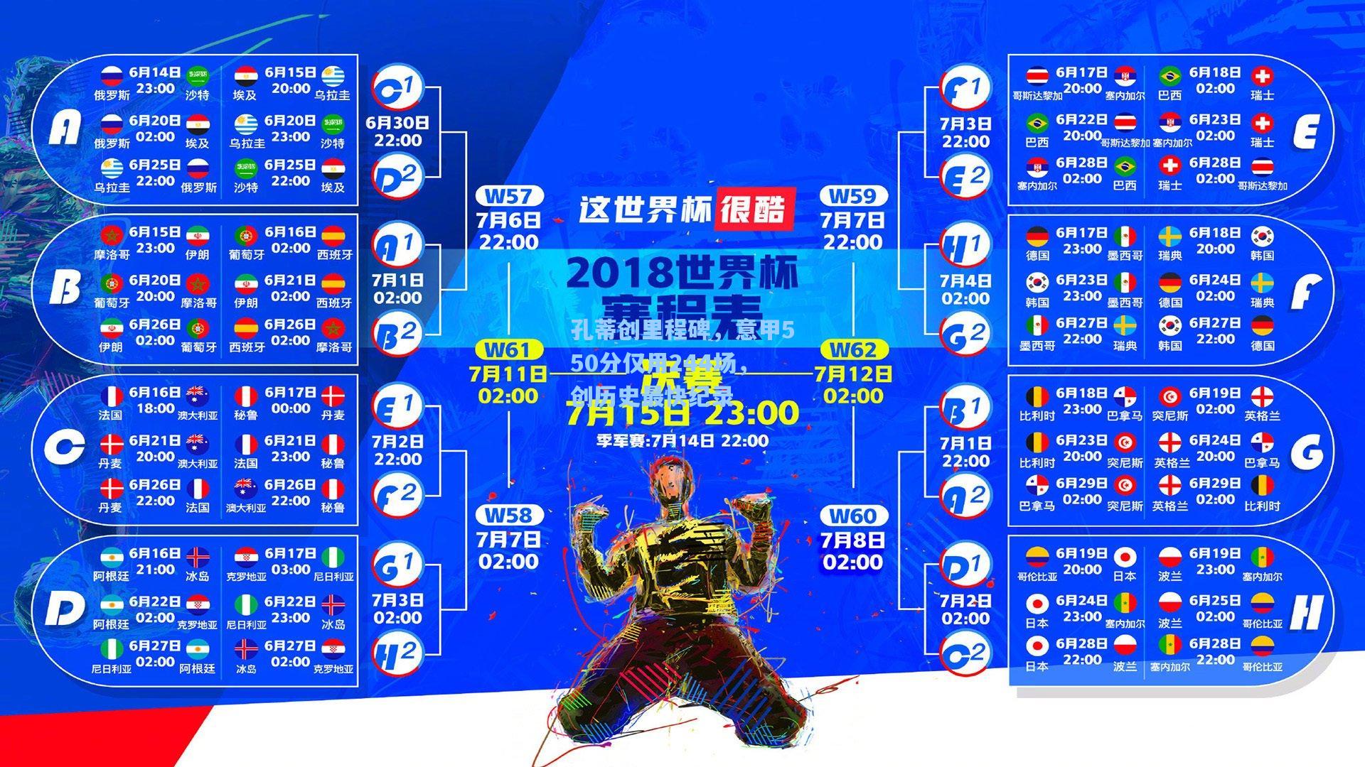 孔蒂创里程碑，意甲550分仅用244场，创历史最快纪录